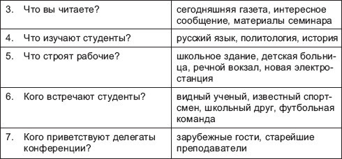 Грамотный человек: учебное пособие - i_017.jpg