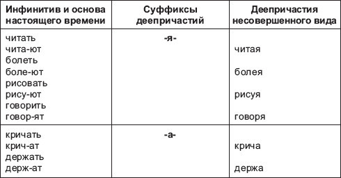 Грамотный человек: учебное пособие - i_042.jpg