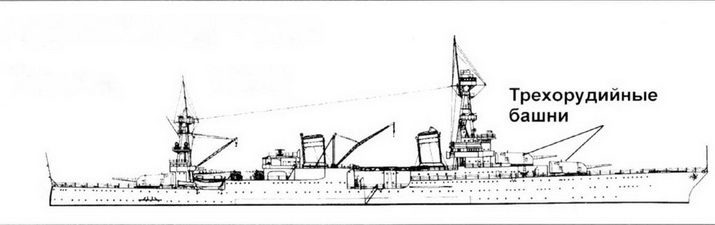 Тяжелые крейсера США. Часть 1 - pic_36.jpg