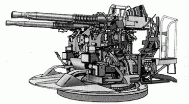 Тяжелые крейсера США. Часть 1 - pic_49.png