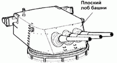 Тяжелые крейсера США. Часть 1 - pic_104.png