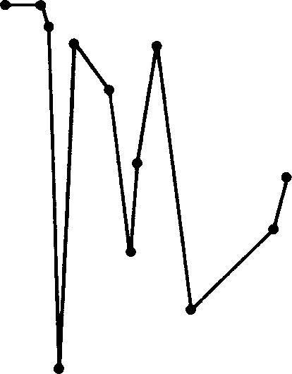 Оксфордский справочник для клиницистов - _51.jpg