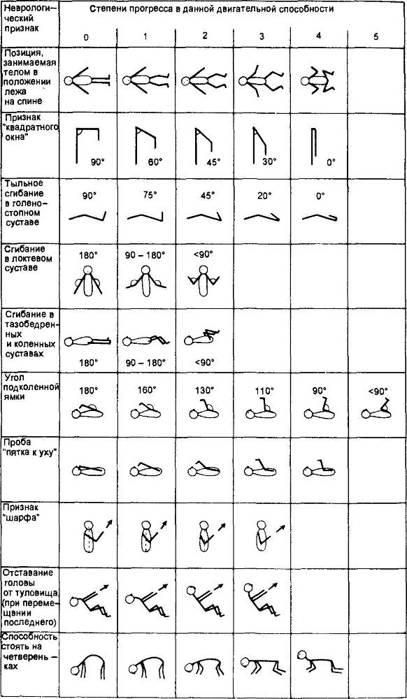 Оксфордский справочник для клиницистов - _37.jpg
