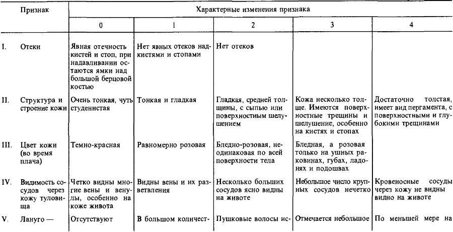 Оксфордский справочник для клиницистов - _39.jpg
