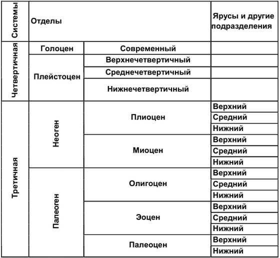 Вымершие и вымирающие виды - i_003.png