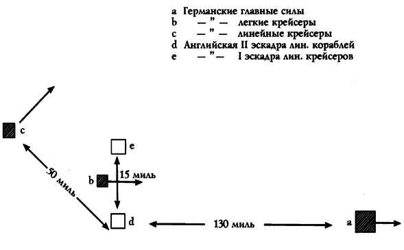 Германский флот в Первую мировую войну - i_005.png