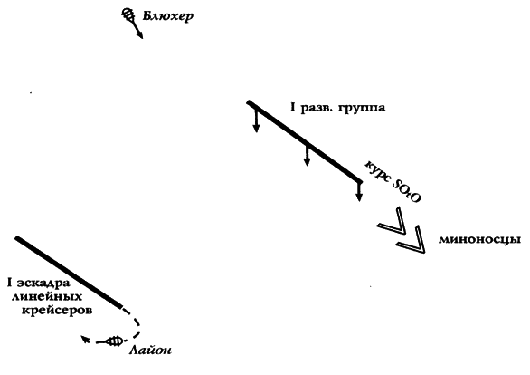 Германский флот в Первую мировую войну - i_010.png