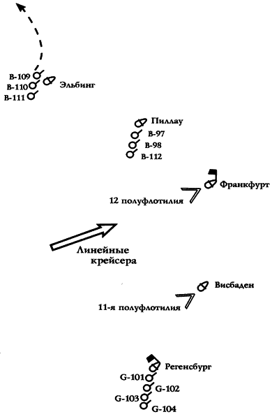 Германский флот в Первую мировую войну - i_015.png