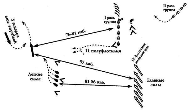 Германский флот в Первую мировую войну - i_018.png