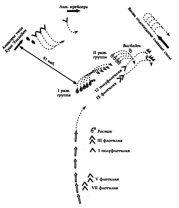 Германский флот в Первую мировую войну - i_020.png