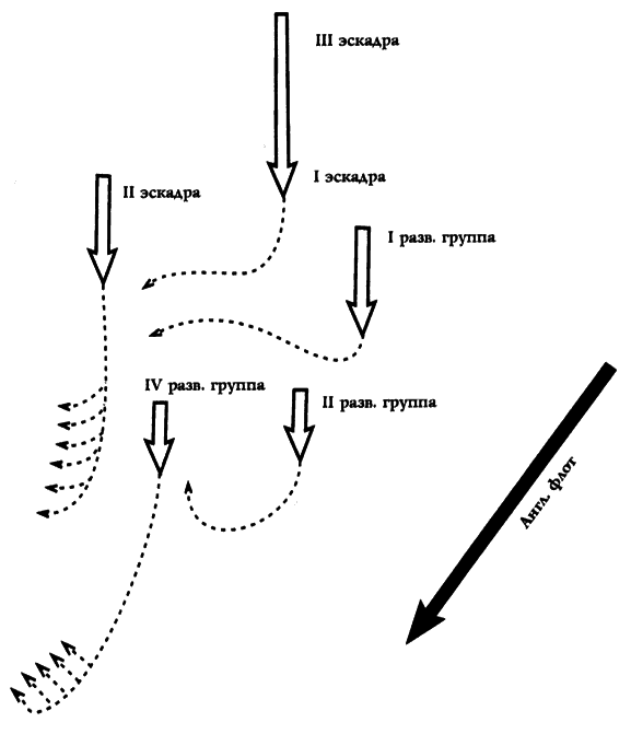 Германский флот в Первую мировую войну - i_024.png