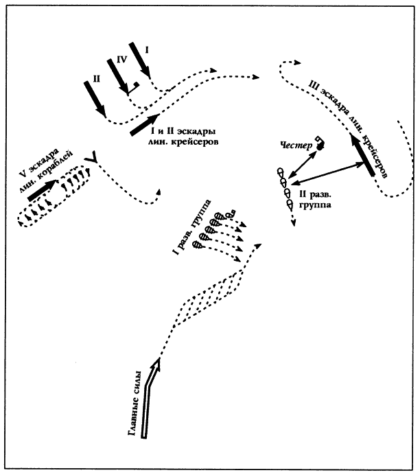 Германский флот в Первую мировую войну - i_025.png