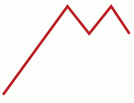 Трейдинг основанный на интуиции. Как зарабатывать на бирже, используя весь потенциал мозга. - i_002.png