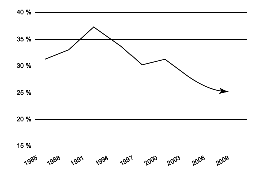 Дефрагментация мозга. Софтостроение изнутри - i_008.png