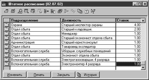 1С:Предприятие. Зарплата и кадры. Секреты работы - i_051.jpg