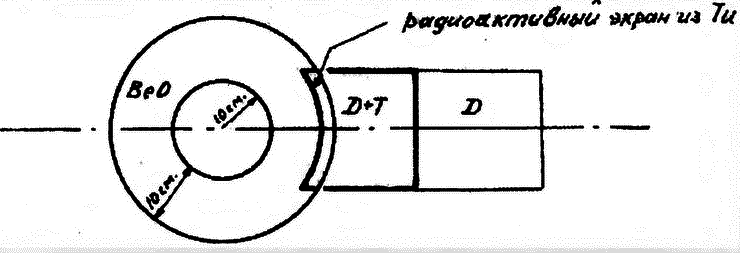 Решающий шаг к миру. Водородная бомба с атомным обжатием РДС-37 - i_045.png