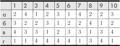 Забавные тесты в дорогу - _06.png