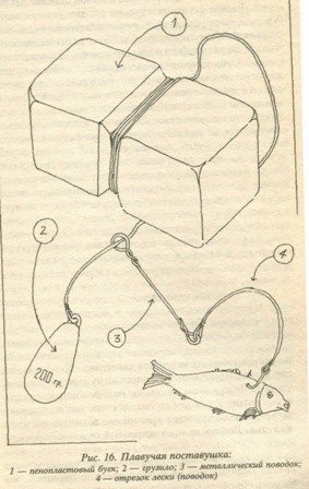 Зимняя жерлица - pic_15.jpg