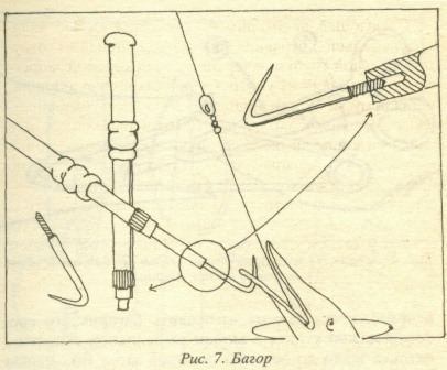 Зимняя жерлица - pic_6.jpg