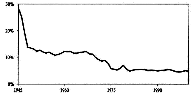 Великолепный обмен: история мировой торговли - i_033.png