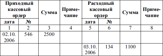 Бухгалтерский финансовый учет - i_001.png