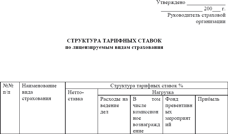 Справочник страхования - pril3.png