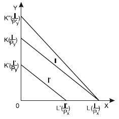 Микроэкономика - i_027.jpg