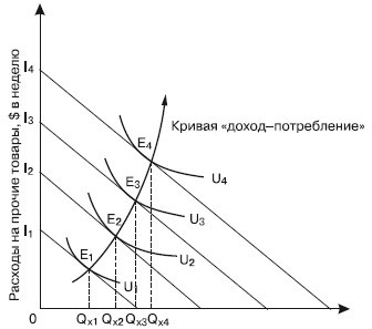 Микроэкономика - i_030.jpg
