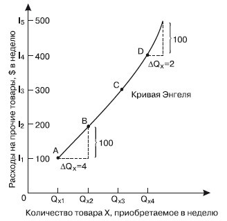 Микроэкономика - i_033.jpg
