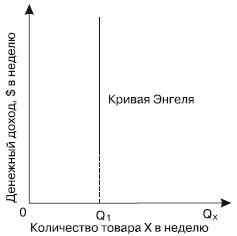 Микроэкономика - i_035.jpg