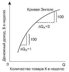 Микроэкономика - i_036.jpg