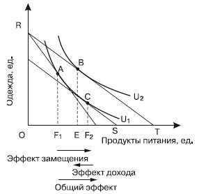Микроэкономика - i_039.jpg