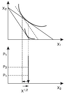 Микроэкономика - i_044.jpg