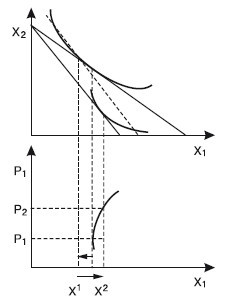 Микроэкономика - i_045.jpg