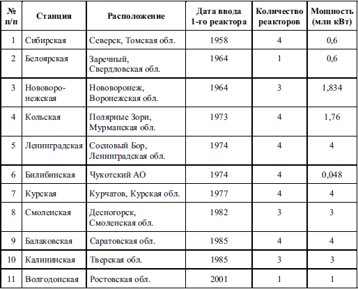 Национальная экономика - i_014.png