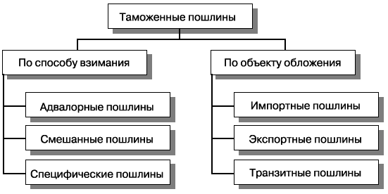 Мировая экономика - i_015.png