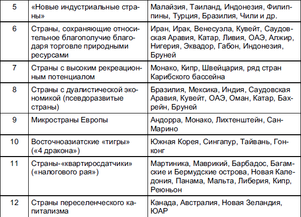 Мировая экономика - i_018.png