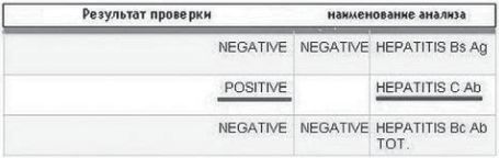 Сыроедение против предрассудков. Эволюция в питании человека - img12F1.jpg
