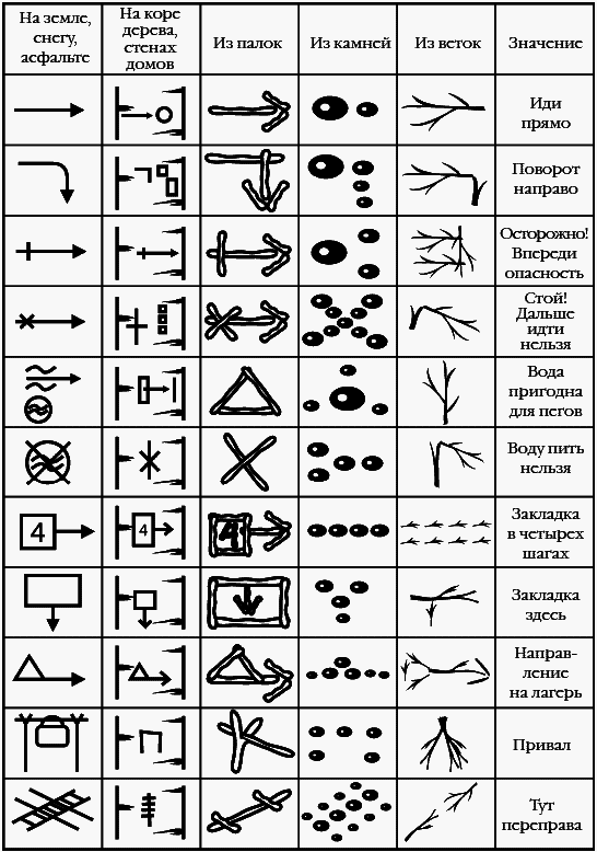 Череп со стрелой - _05.png