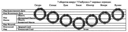 Конца света не было и не будет - i_002.jpg