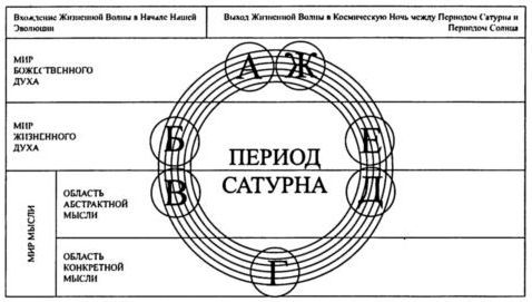 Конца света не было и не будет - i_003.jpg