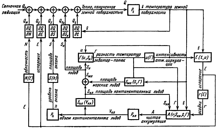 Ледяные лишаи - i_009.png