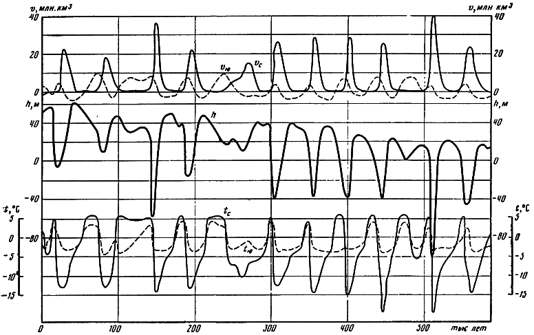 Ледяные лишаи - i_010.png