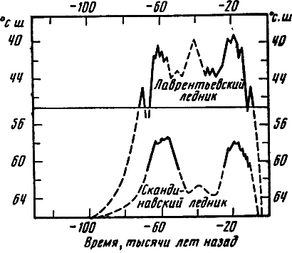 Ледяные лишаи - i_011.png