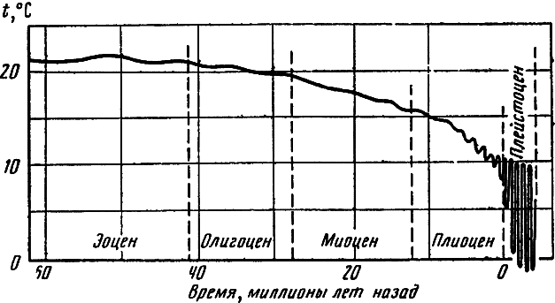 Ледяные лишаи - i_013.png