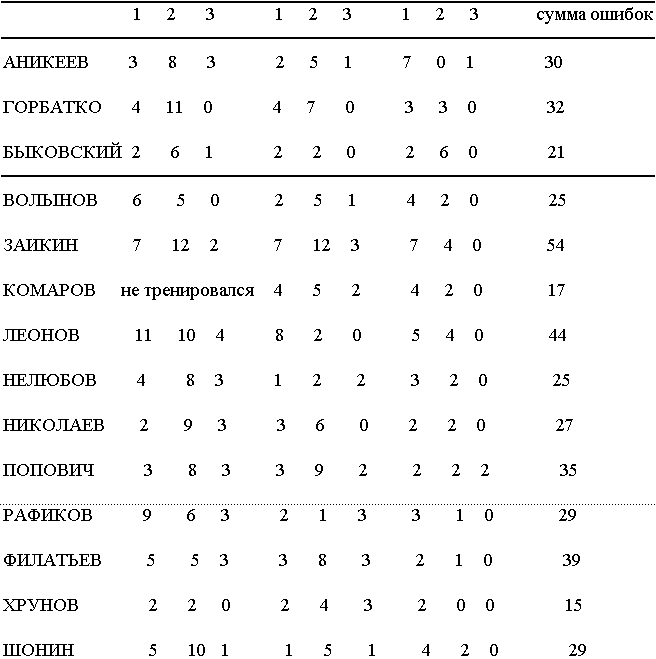 Летим в космос (сборник) - _01.png