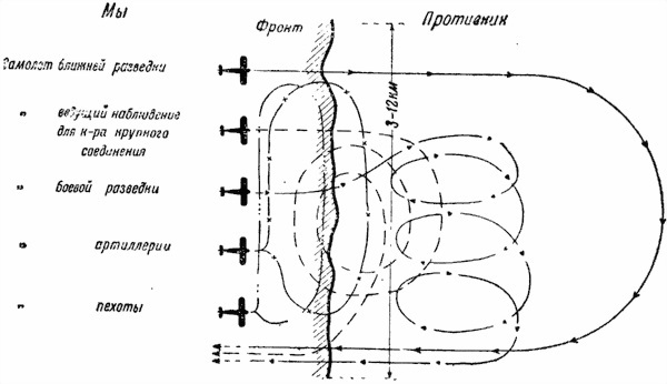 Тактика авиации - i_010.jpg