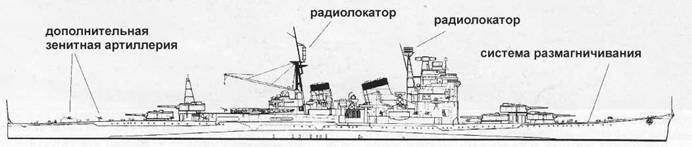 Тяжелые крейсера Японии - pic_70.jpg