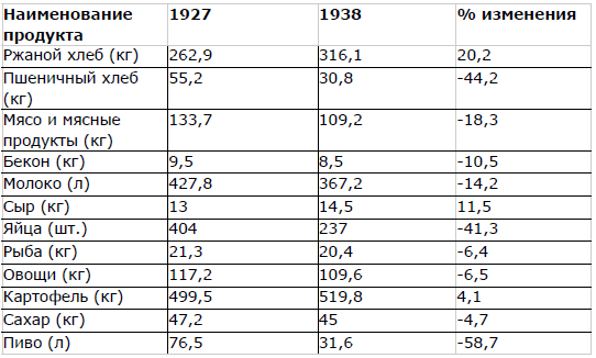 Мягкая сила в истории Германии: уроки 30-х годов ХХ века (СИ) - _5.jpg