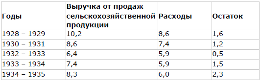 Мягкая сила в истории Германии: уроки 30-х годов ХХ века (СИ) - _6.jpg